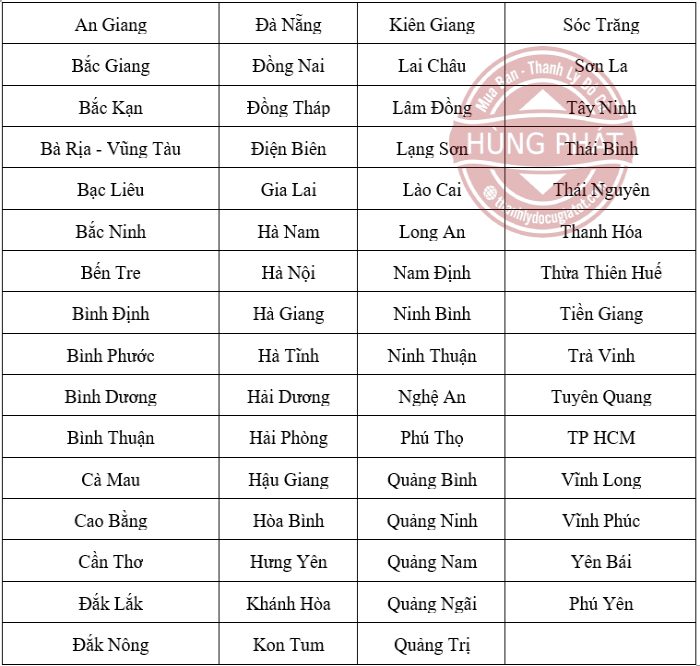địa điểm chúng tôi nhận thu mua máy giặt cũ